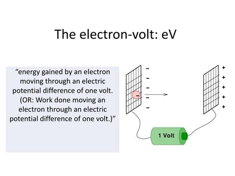 electron mass in ev|Energies in electron volts .